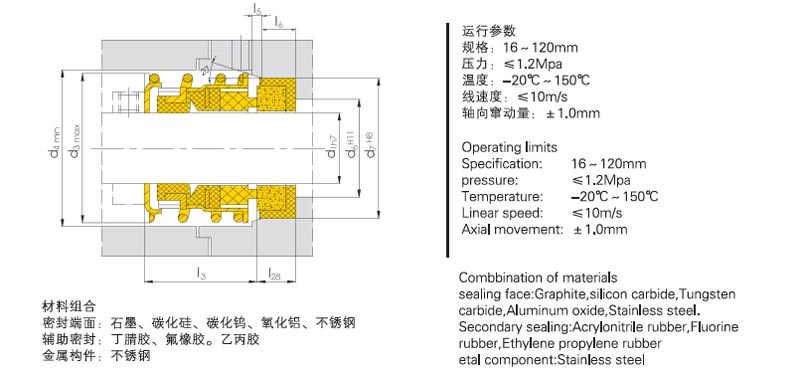 機械密封件