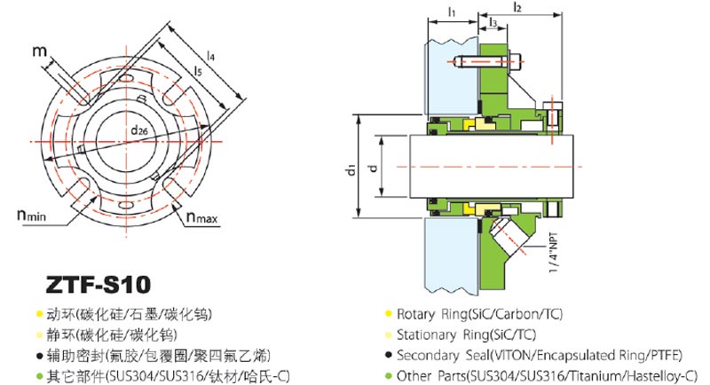 機(jī)械密封件